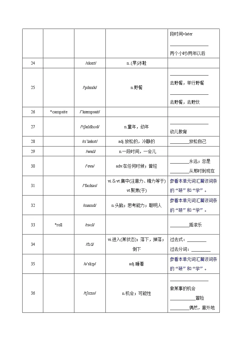 Unit 7 Outdoor fun 词汇篇（“默”）第3页