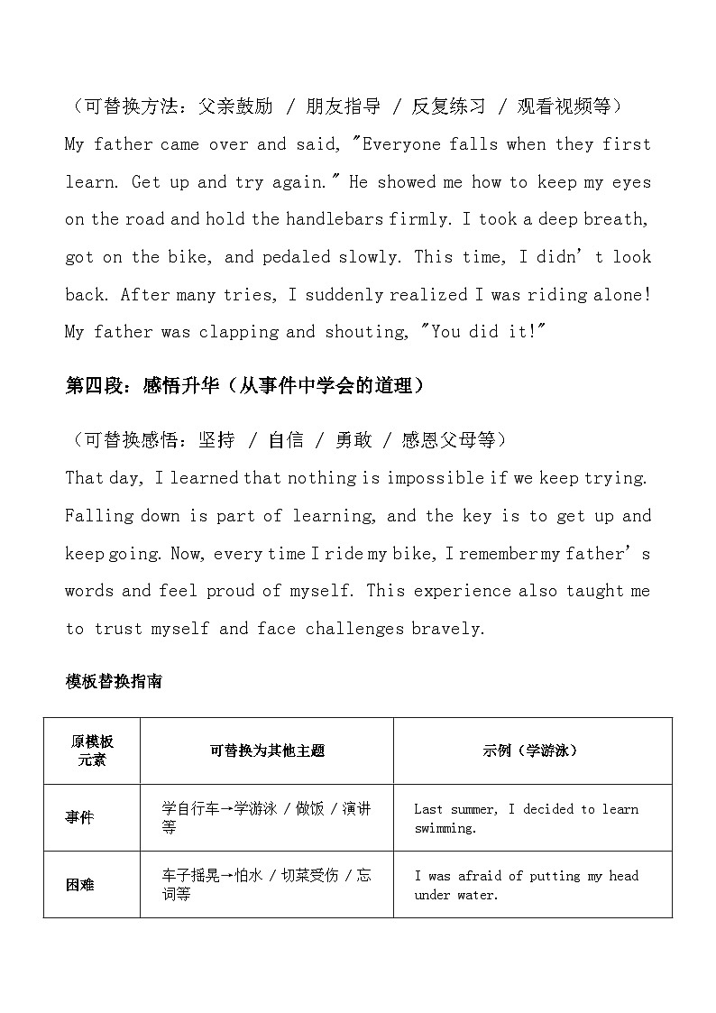 2025年中考英语考前冲刺复习：中考英语写作万能模板 学案第2页