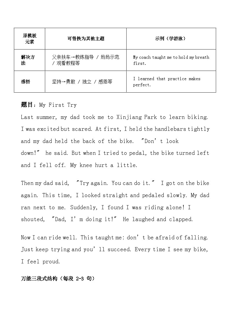 2025年中考英语考前冲刺复习：中考英语写作万能模板 学案第3页