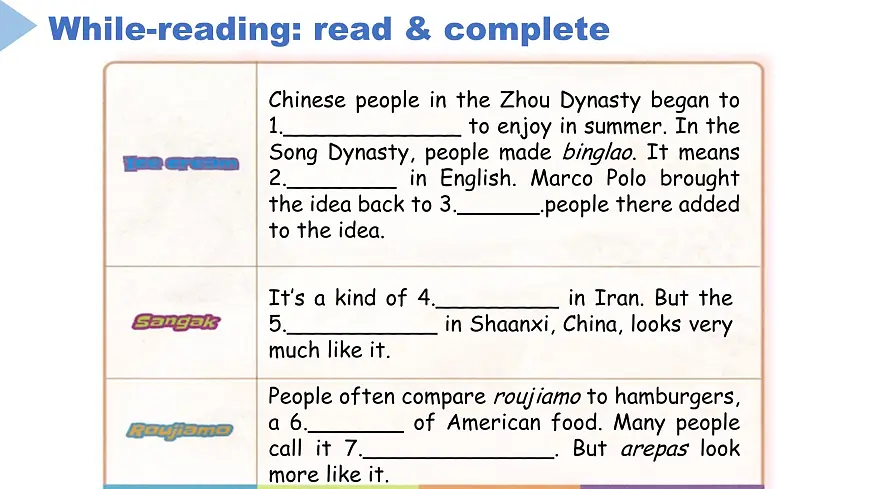 【优质阅读写作公开课】Unit 3 Food matters Developing ideas Reading for writing 2025外研版七下英语课件PPT第6页