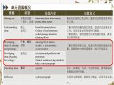 Unit 5 Amazing nature Developing ideas解讀與教學設計課件PPT