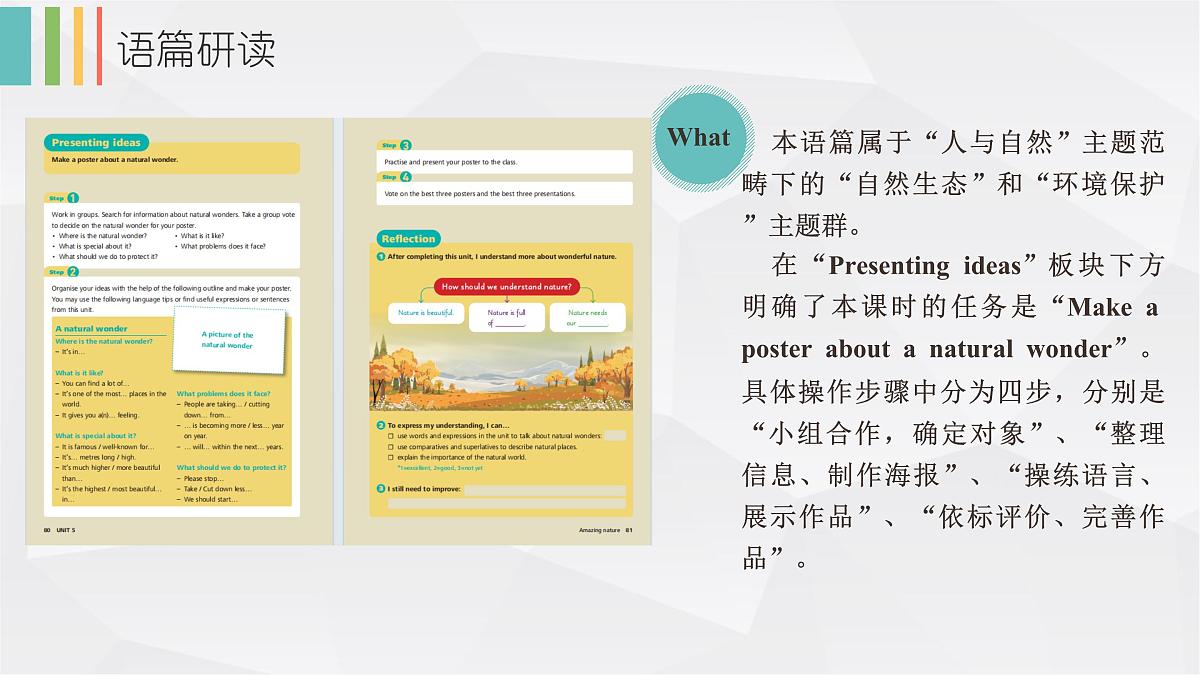 Unit 5 Amazing nature presenting ideas 解读与教学设计课件PPT第3页