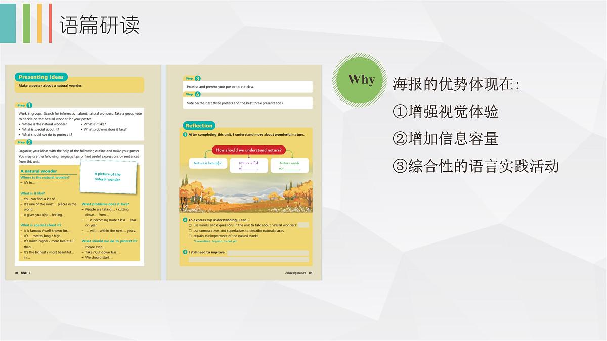 Unit 5 Amazing nature presenting ideas 解读与教学设计课件PPT第4页
