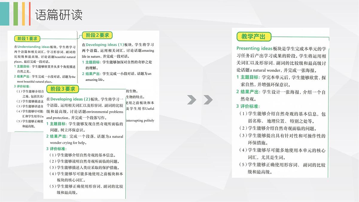 Unit 5 Amazing nature presenting ideas 解读与教学设计课件PPT第5页