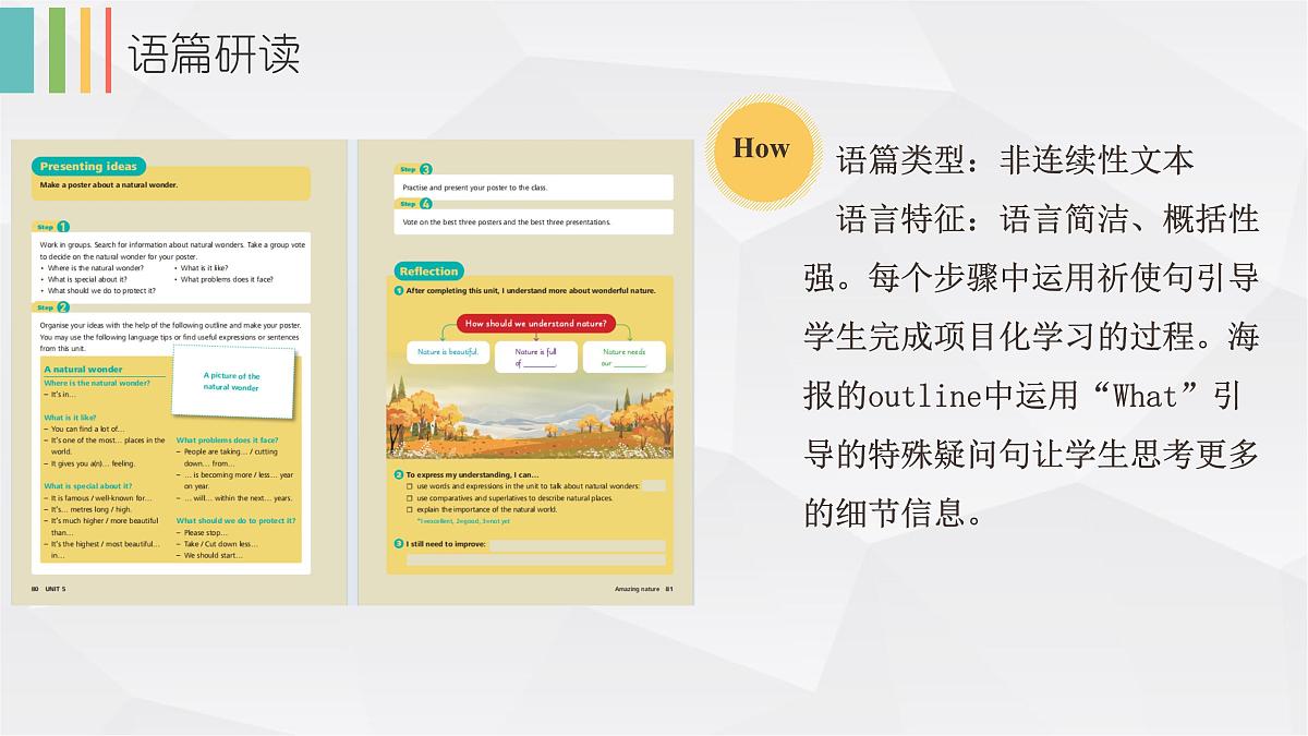 Unit 5 Amazing nature presenting ideas 解读与教学设计课件PPT第6页