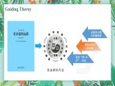 Unit5 Starting out and understanding ideas解讀與教學設計2025外研版七下英語課件PPT