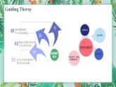 Unit5 Starting out and understanding ideas解讀與教學設計2025外研版七下英語課件PPT
