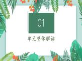 Unit5 Starting out and understanding ideas解讀與教學設計2025外研版七下英語課件PPT