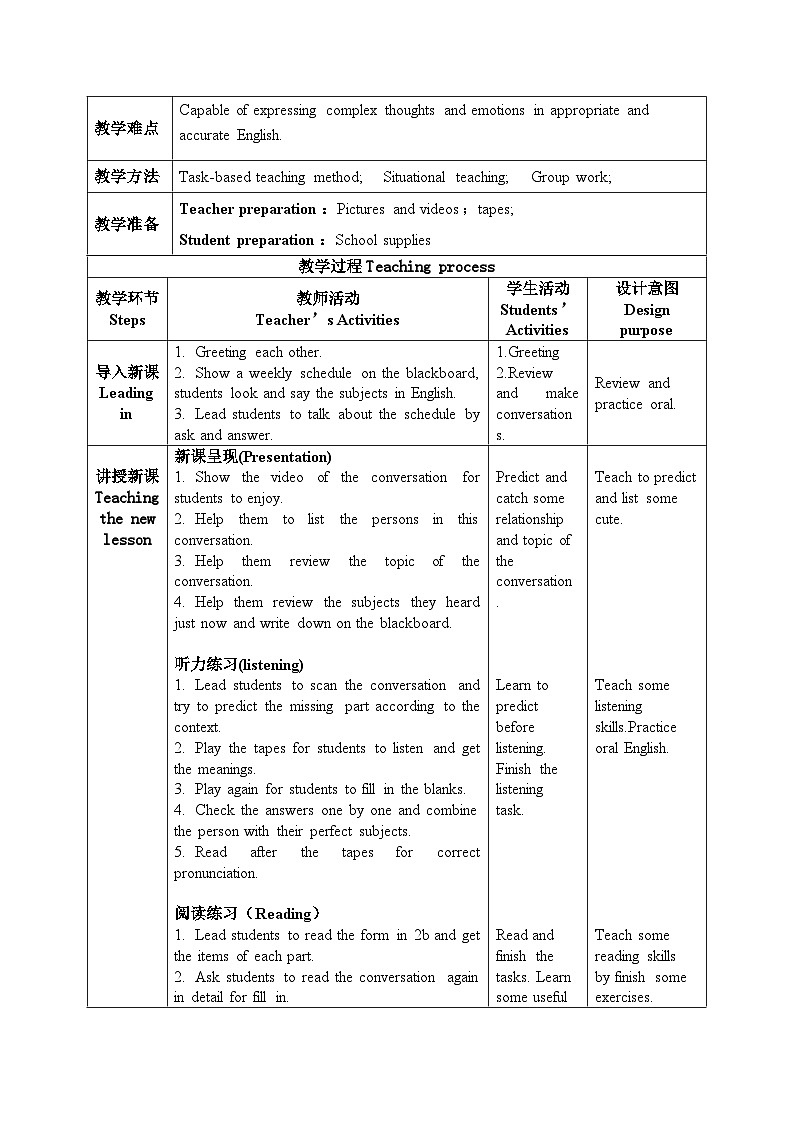人教2024初中英语七年级上册Unit4My Favorite SubjectSectionA2a-2f第2页