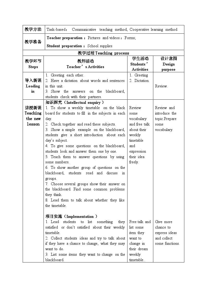 人教2024初中英语七年级上册Unit4My Favorite SubjectSectionBProject教案第2页
