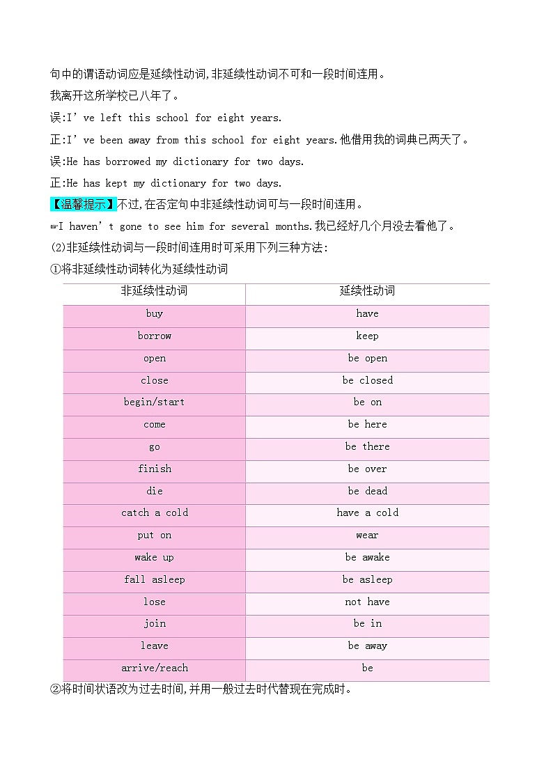人教版2025年八年级英语下学期期末总复习（知识梳理）考点清单04现在完成时的用法【精讲精练】(学生版)第3页