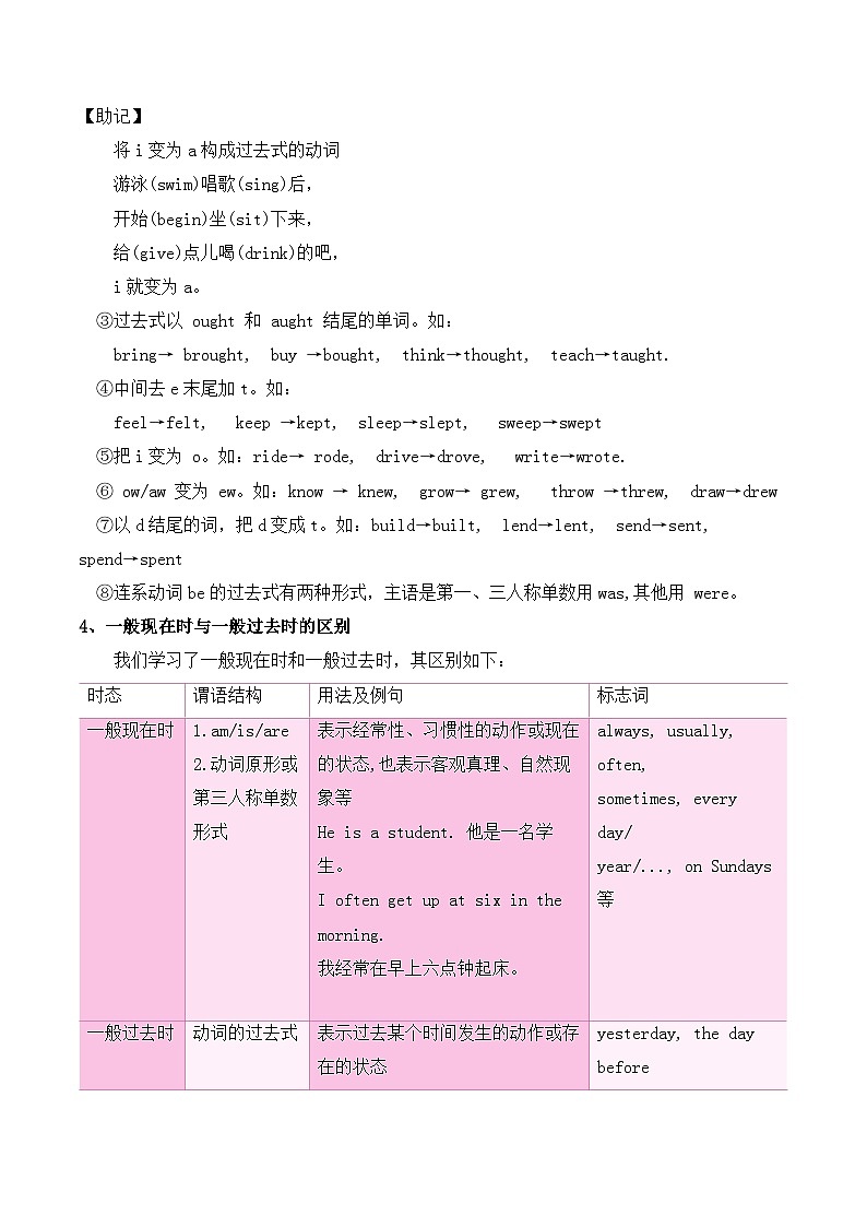 人教版2025年七年级英语下学期期末总复习（知识梳理）考点清单03一般过去时(教师版)第3页