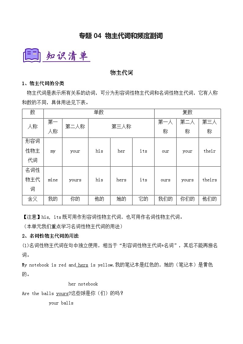人教版2025年七年级英语下学期期末总复习（知识梳理）考点清单04物主代词和频度副词(教师版)第1页
