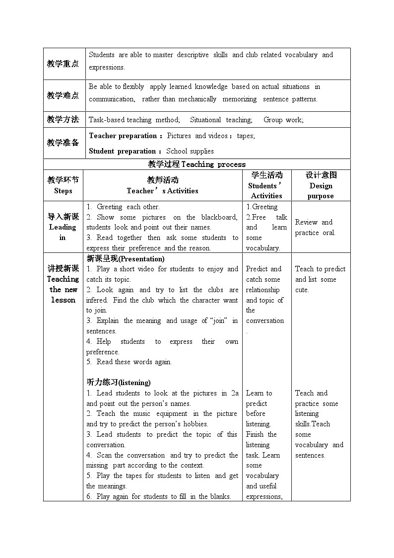 人教2024初中英语七年级上册Unit5Fun Clubs SectionA2a-2e第2页