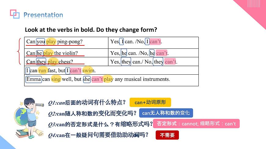人教2024初中英语七年级上册Unit5Fun Clubs SectionAGrammar Focus第4页