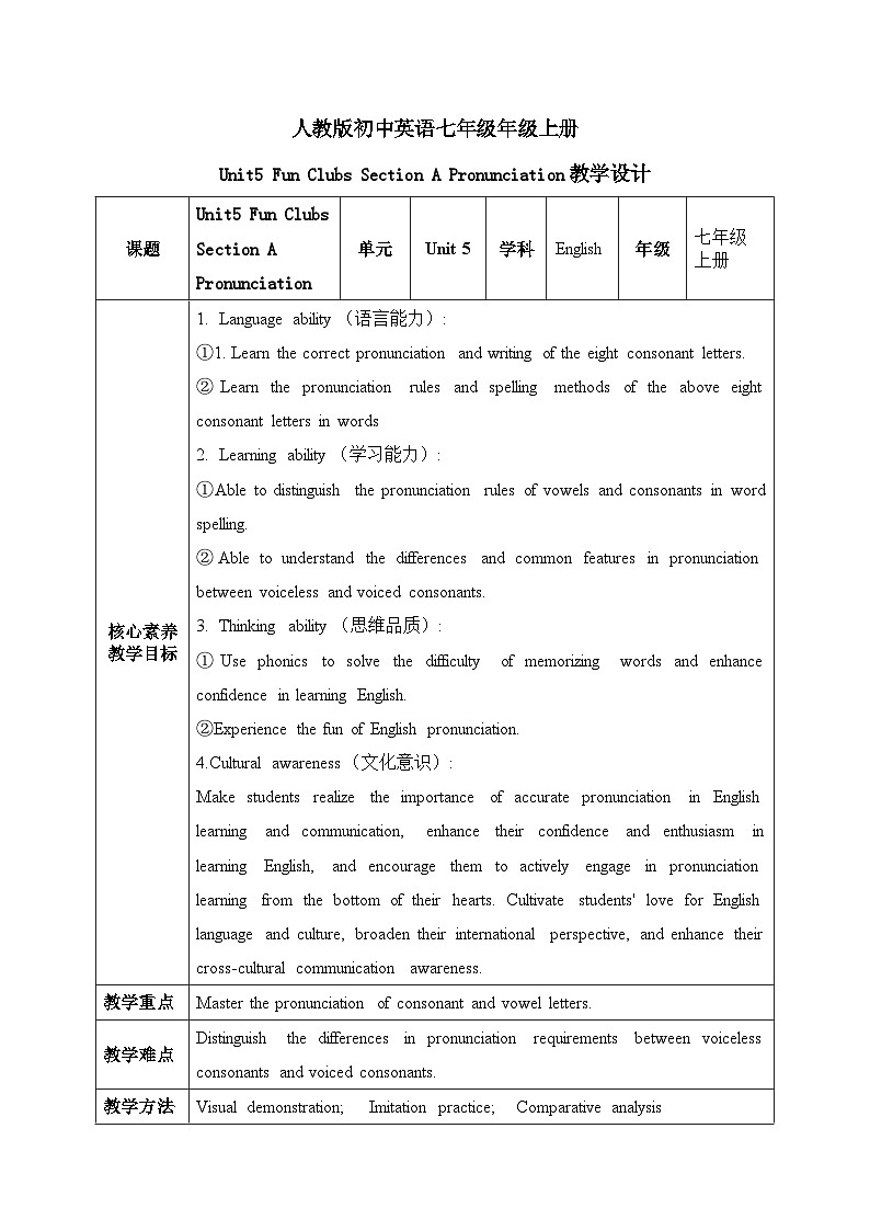 人教2024初中英语七年级上册Unit5Fun Clubs SectionAPronunciation第1页