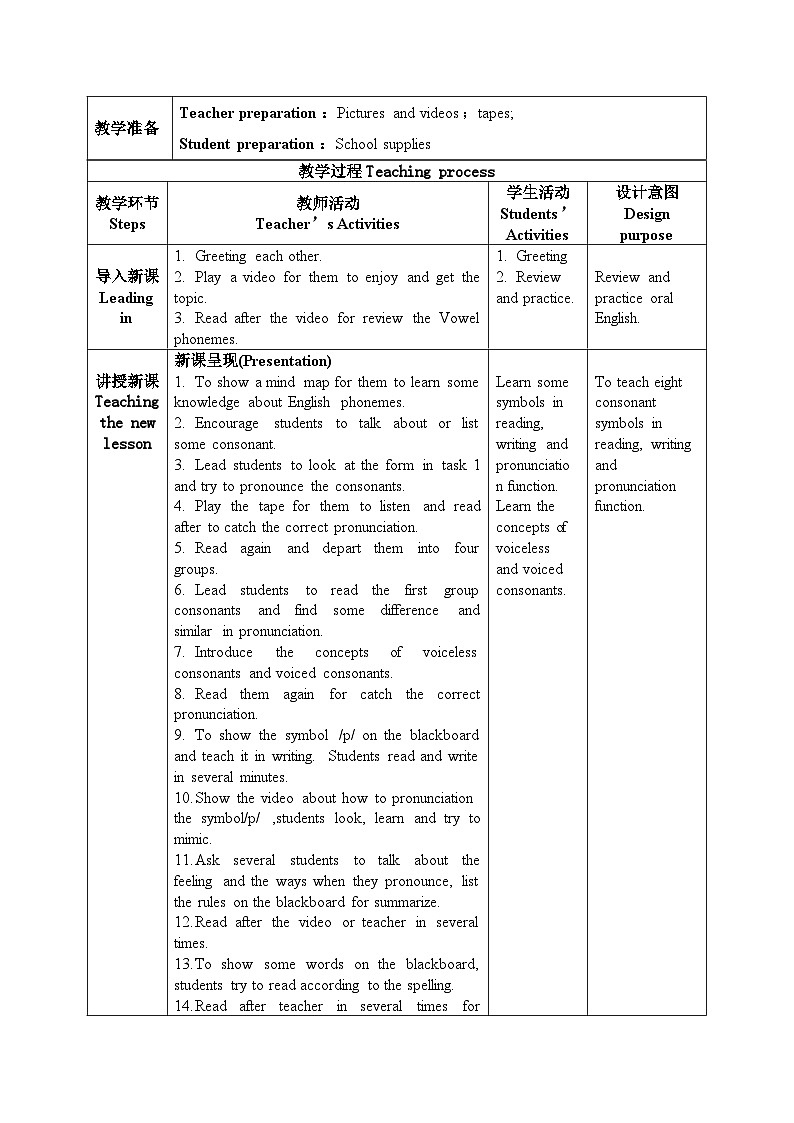 人教2024初中英语七年级上册Unit5Fun Clubs SectionAPronunciation第2页