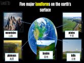 Unit 6 Beautiful landscapes Integration 課件 2024-2025學(xué)年譯林版英語七年級下冊