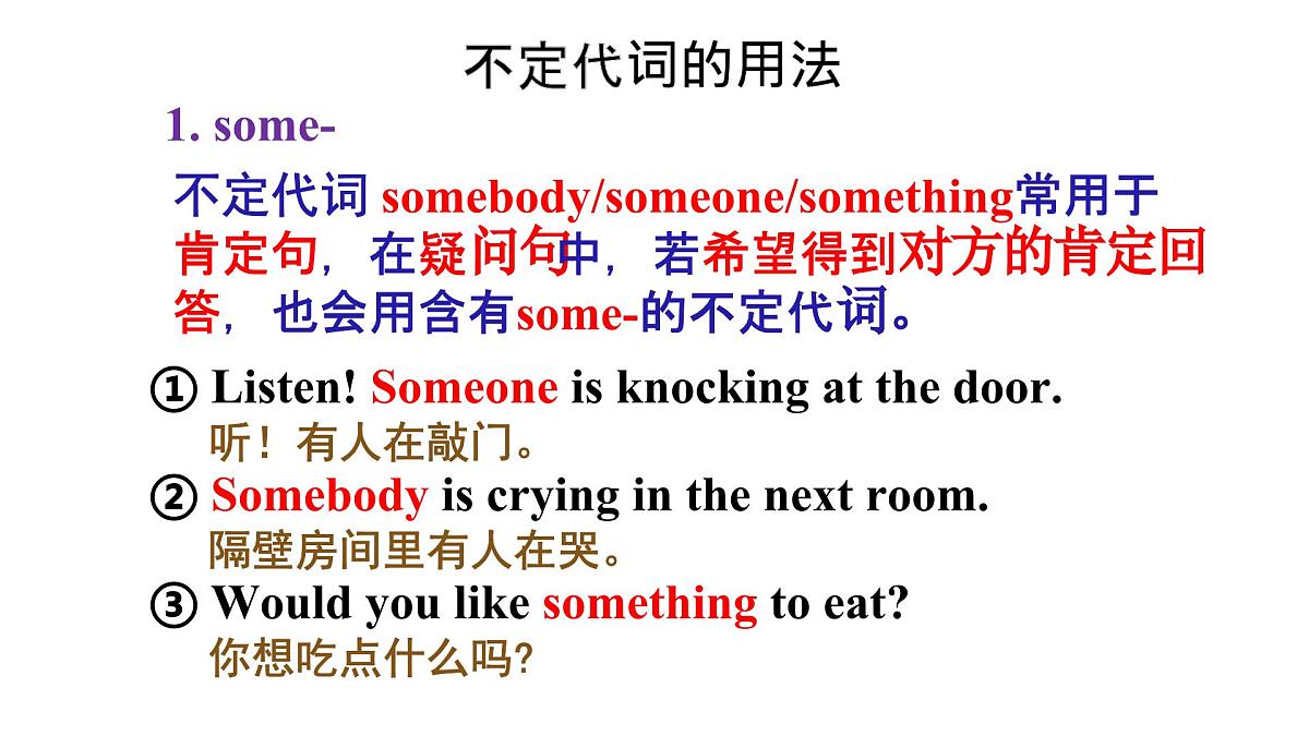 Unit 6 Beautiful landscapes Grammar 课件 2024-2025学年译林版英语七年级下册第6页