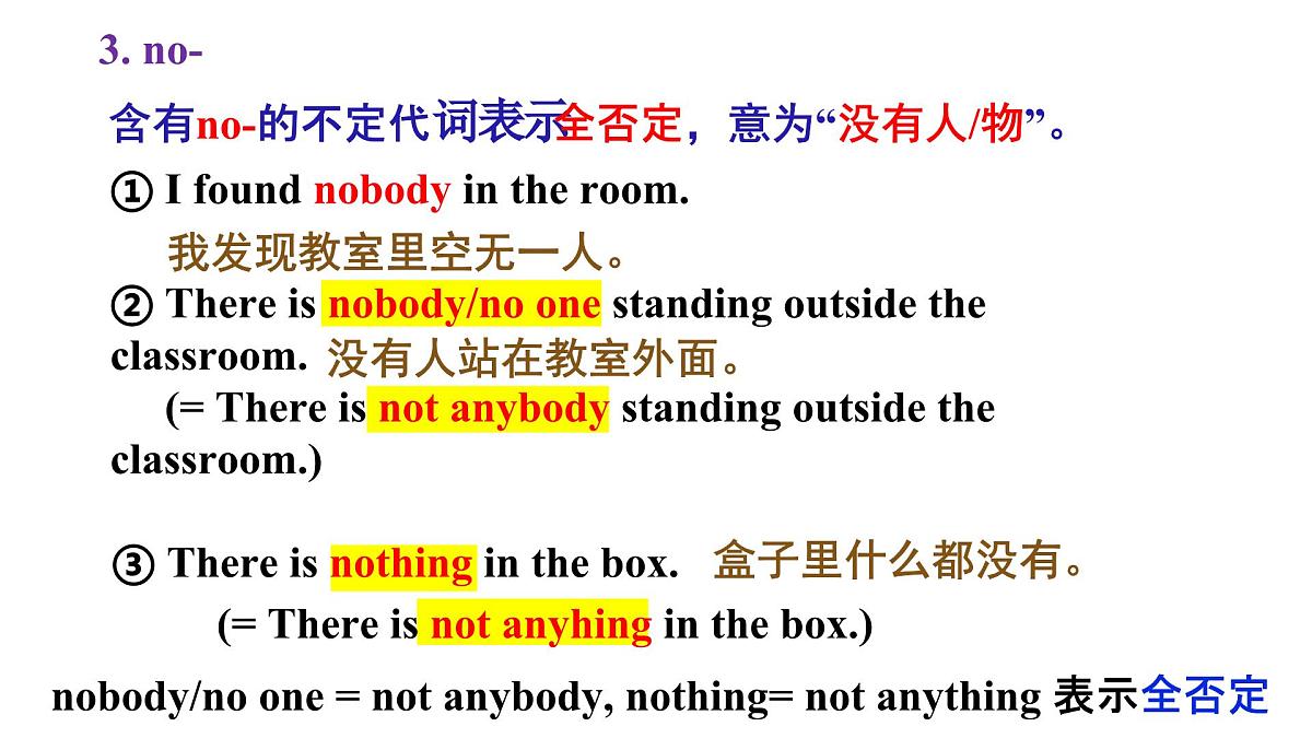Unit 6 Beautiful landscapes Grammar 课件 2024-2025学年译林版英语七年级下册第8页