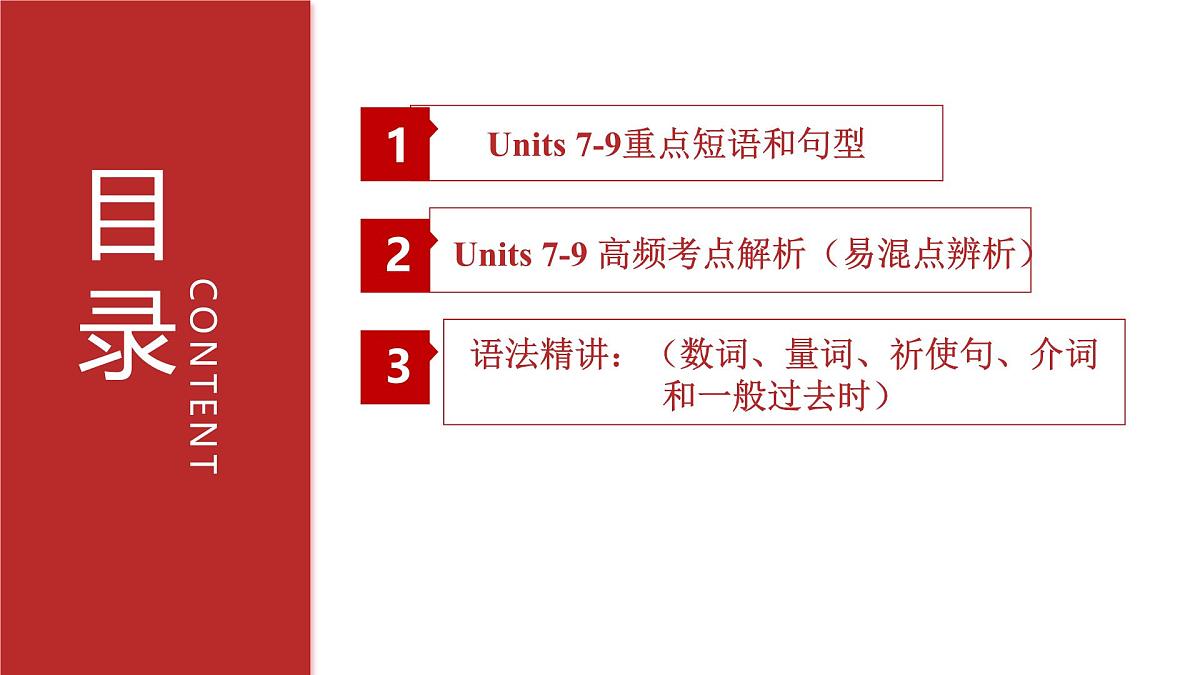 专题01（Unit 5-Unit 9核心考点通关）（考点串讲）-2024-2025学年七年级英语下学期期末考点大串讲（仁爱科普版2024）第2页