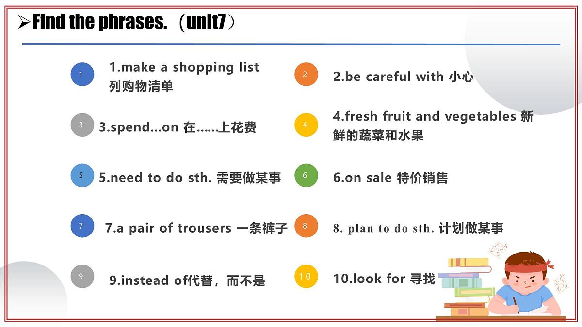 专题01（Unit 5-Unit 9核心考点通关）（考点串讲）-2024-2025学年七年级英语下学期期末考点大串讲（仁爱科普版2024）第3页