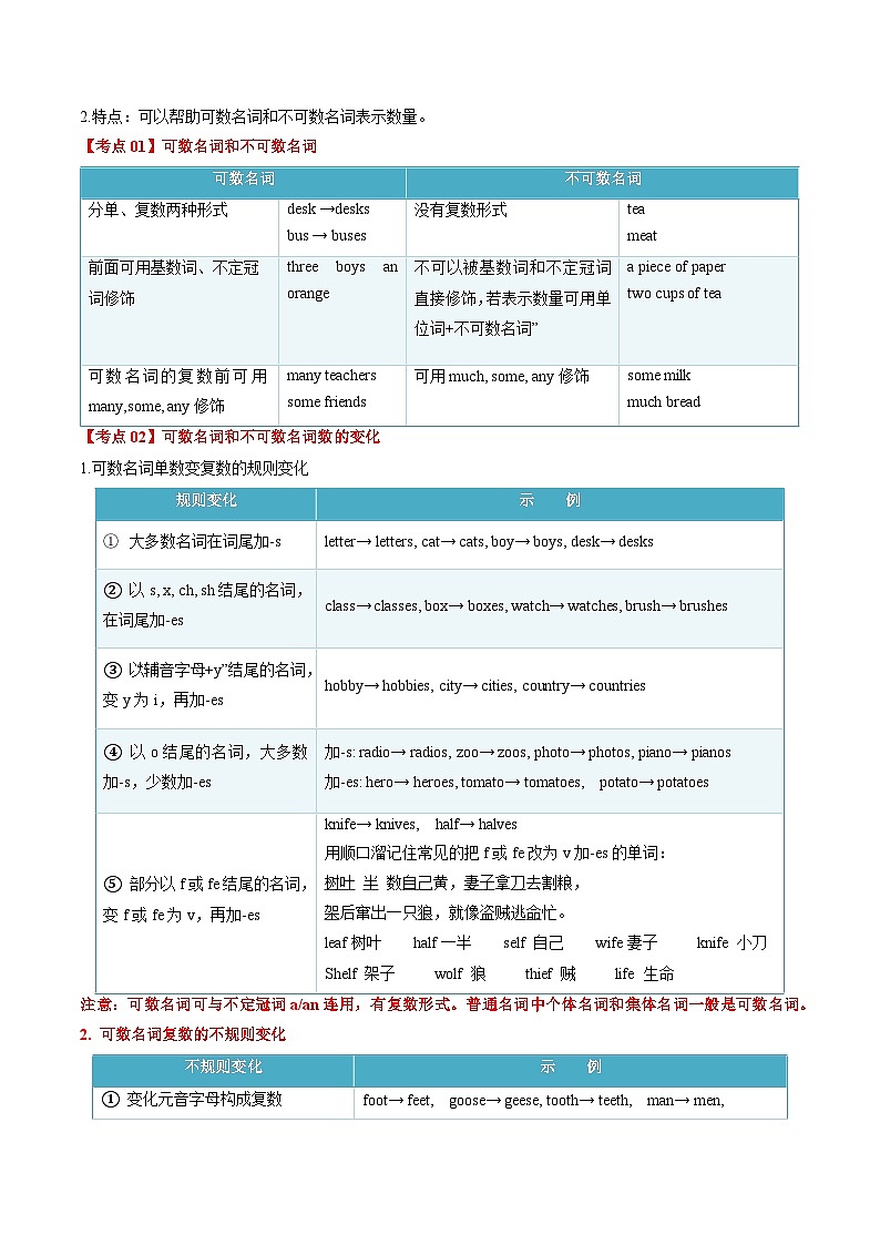 专题03 易混易错语法归纳（知识清单）-2024-2025学年七年级英语下学期备战期末试题（含答案）（仁爱科普版2024）第2页