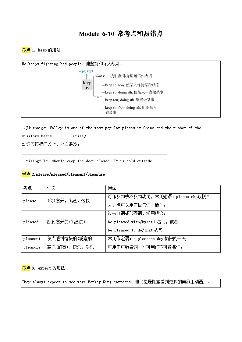 外研版2025年八年级英语下学期期末总复习（知识梳理）考点清单03Module6-10常考点和易错点(教师版)第1页