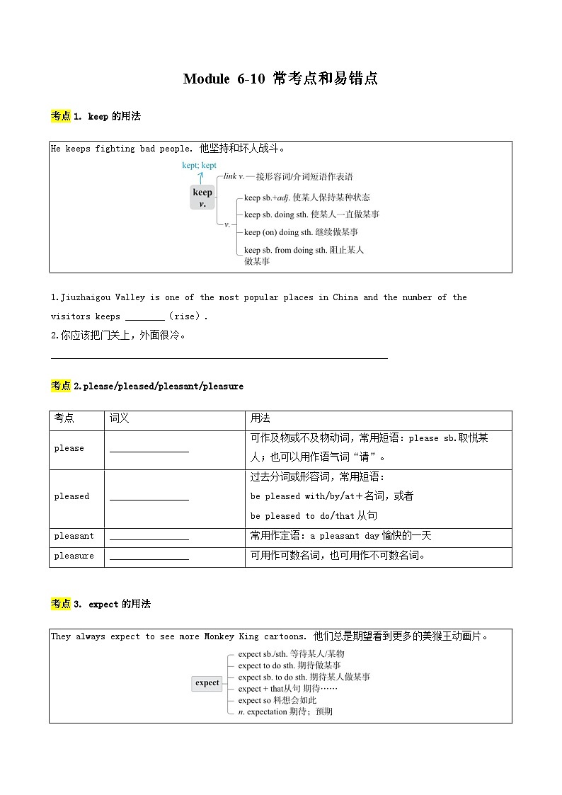 外研版2025年八年级英语下学期期末总复习（知识梳理）考点清单03Module6-10常考点和易错点(学生版)第1页