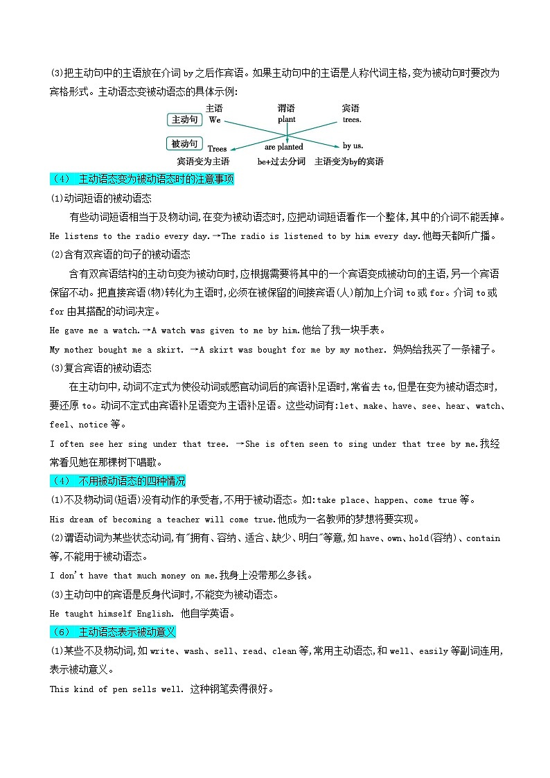 译林版2025年八年级英语下学期期末总复习（知识梳理）考点清单02Unit5-8重点语法，书面表达归纳(学生版)第2页