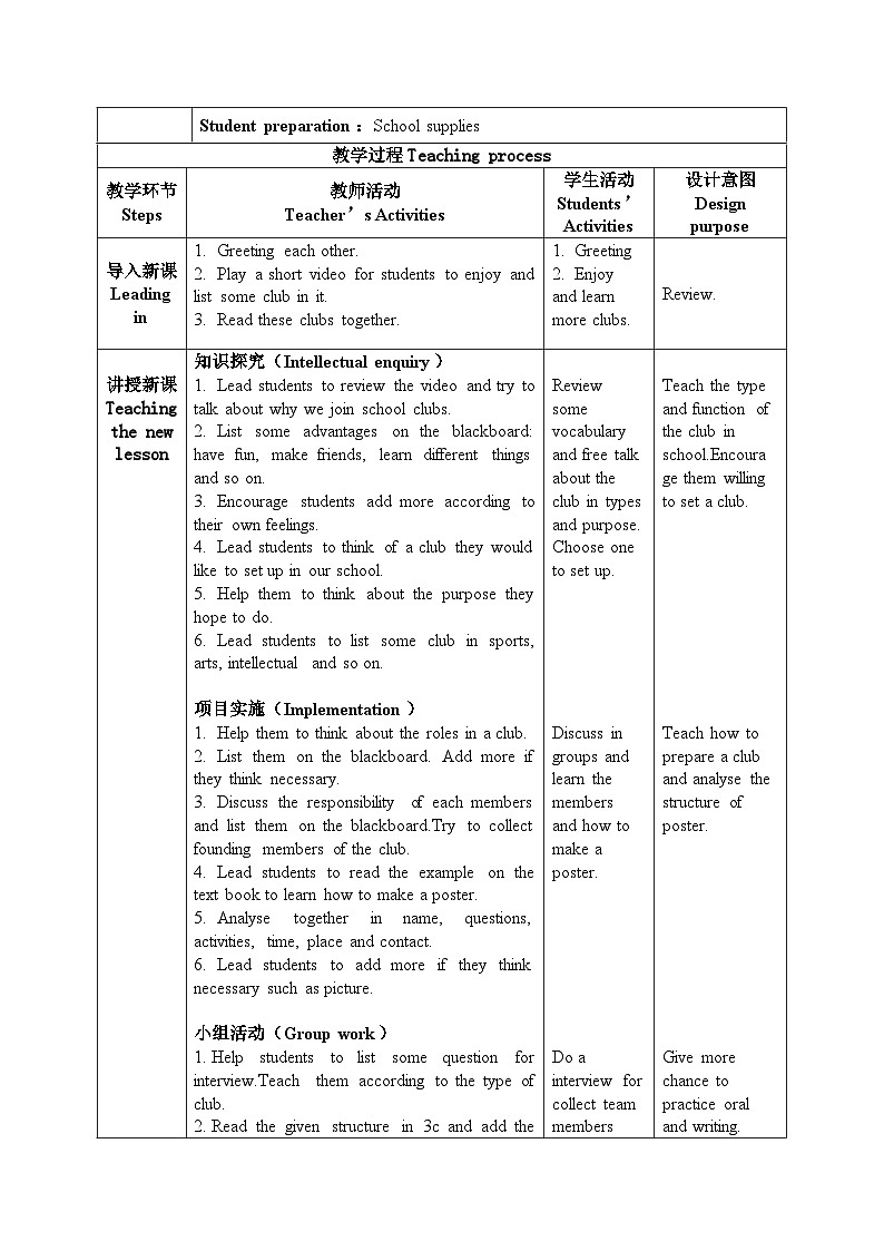 人教2024初中英语七年级上册Unit5Fun Clubs SectionBProjectt教案第2页