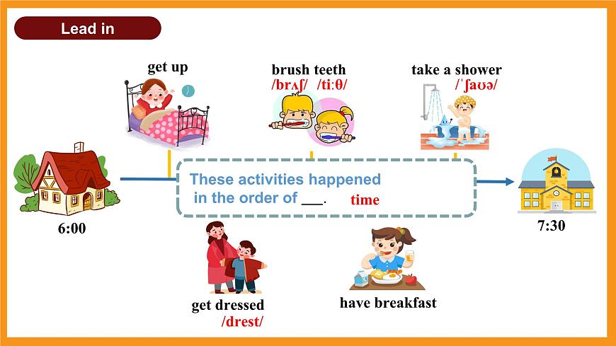人教2024初中英语七年级上册Unit6A Day in the Life SectionA1a-1e第6页