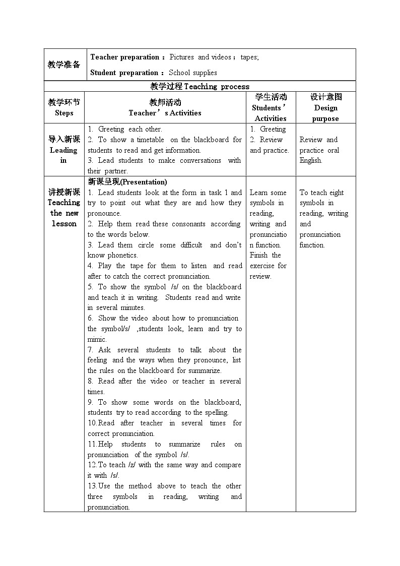人教2024初中英语七年级上册Unit6A Day in the Life SectionAPronunciation第2页