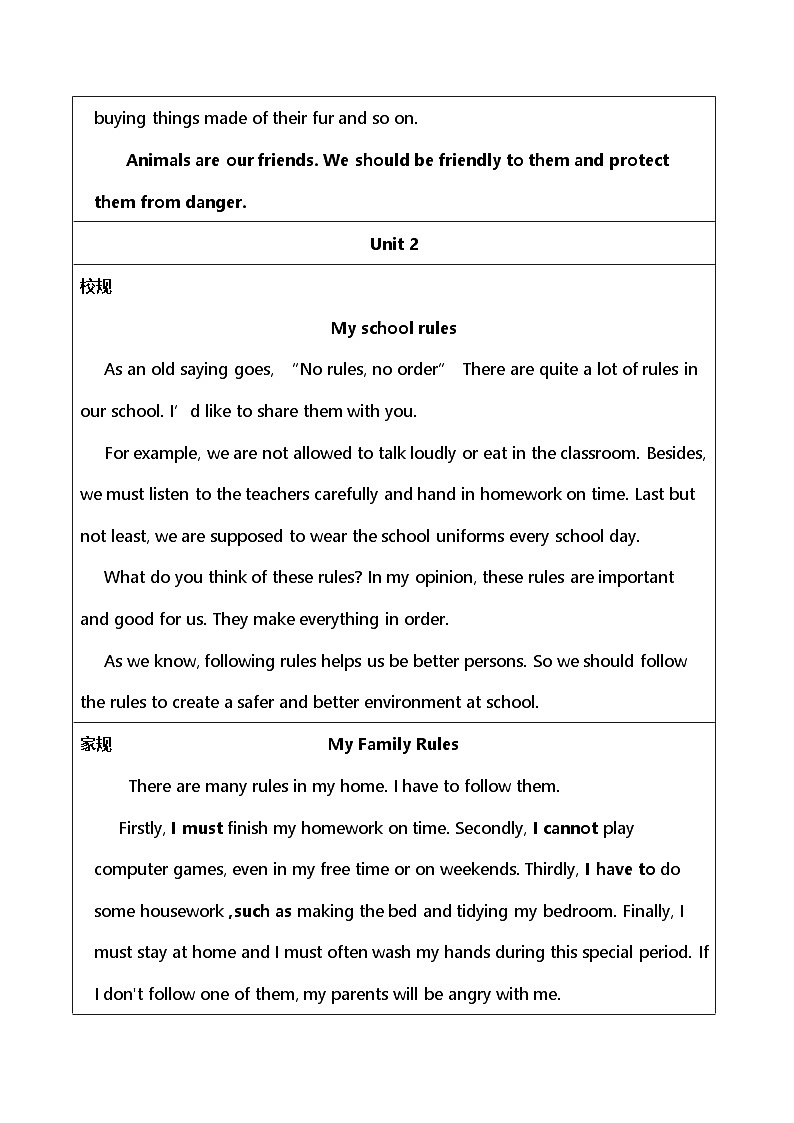 人教版（2024）七年级下册英语期末复习：Unit1～8各单元作文范文 学案第2页