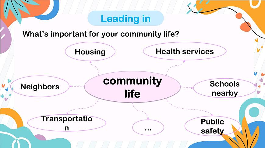 初中英语仁爱版（2024）七年级下册 Unit 10 Lending a Helping Hand Wrapping up the topic Review（教学课件）第5页