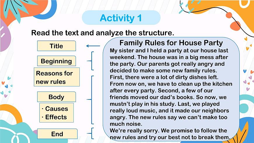 初中英语仁爱版（2024）七年级下册 Unit 11 Rules Matter! Developing the topic Reading for Writing（教学课件）第8页