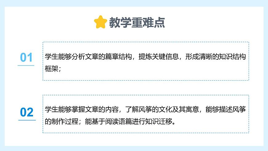 Unit 6 Being creative Lesson 4 Chinese kites—初中英语冀教版（2024）七年级下册（课件）第3页