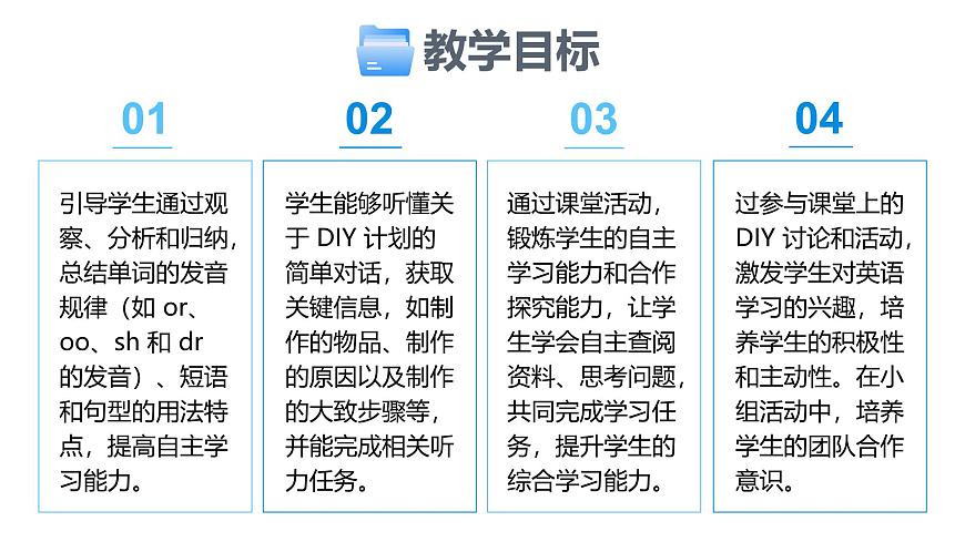 Unit 6 Being creative Lesson 1 Let's DIY!—初中英语冀教版（2024）七年级下册（课件）第2页