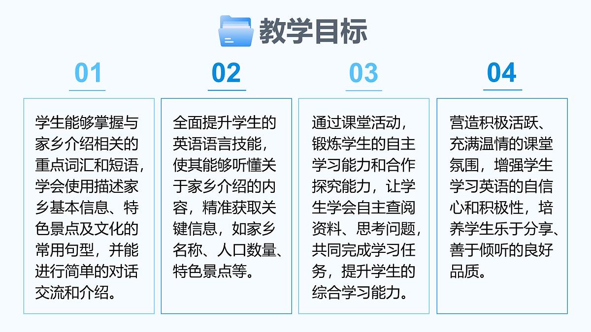 Unit 5 Our neighbourhood Lesson 3 My hometown—初中英语冀教版（2024）七年级下册（课件）第2页