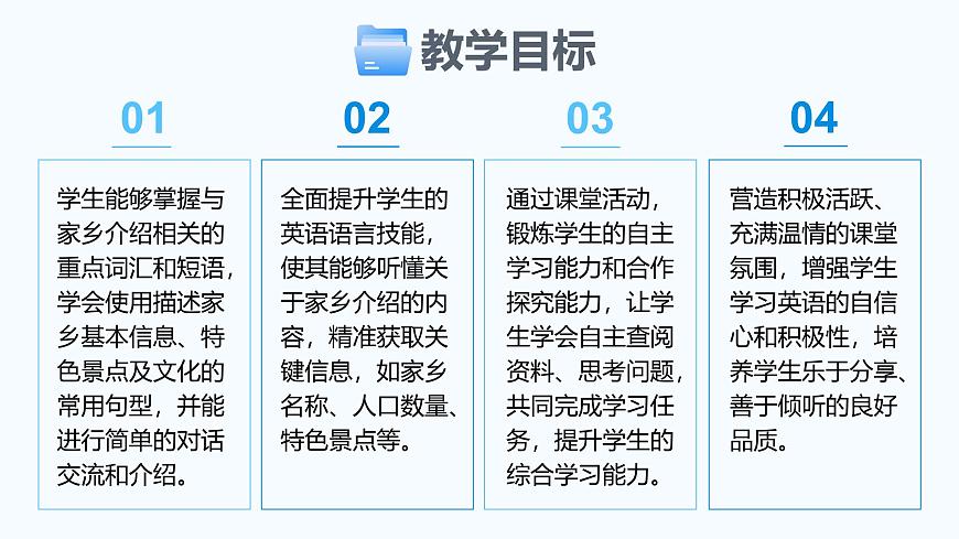 Unit 5 Our neighbourhood Lesson 3 My hometown—初中英语冀教版（2024）七年级下册（课件）第2页