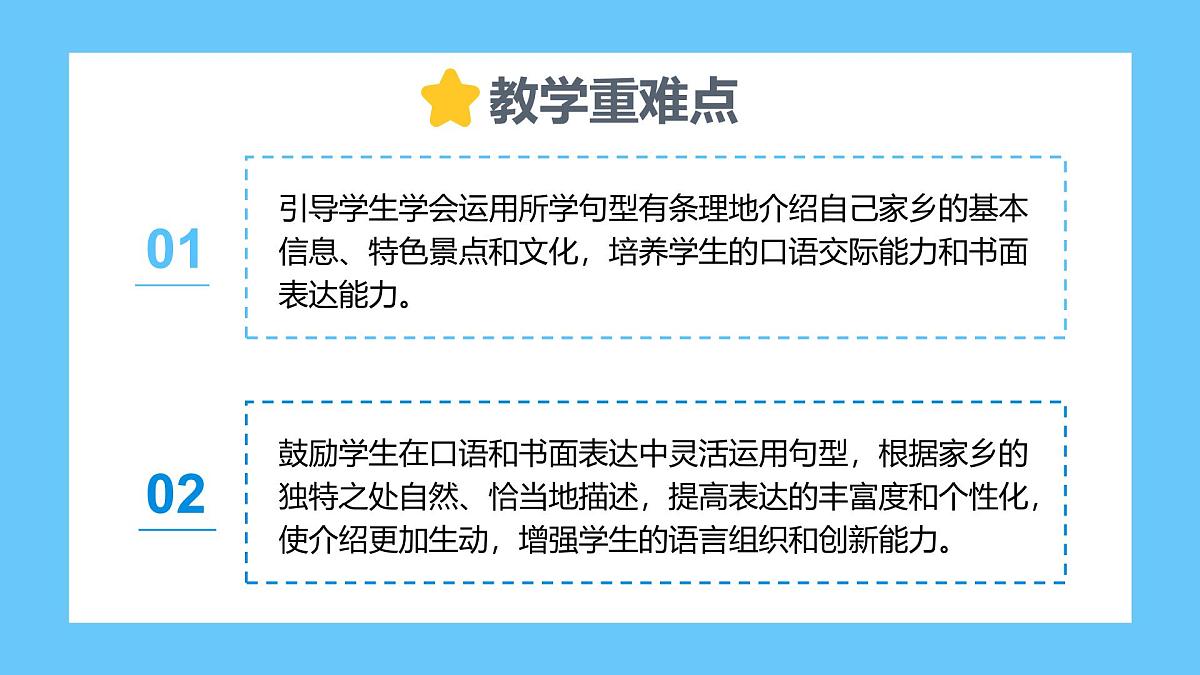 Unit 5 Our neighbourhood Lesson 3 My hometown—初中英语冀教版（2024）七年级下册（课件）第3页