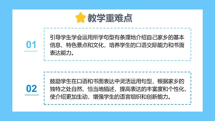 Unit 5 Our neighbourhood Lesson 3 My hometown—初中英语冀教版（2024）七年级下册（课件）第3页