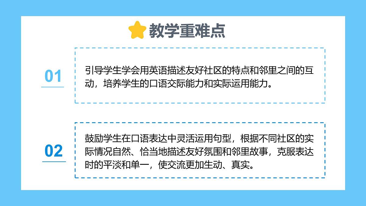 Unit 5 Our neighbourhood Lesson 2 A friendly neighbourhood—初中英语冀教版（2024）七年级下册（课件）第3页