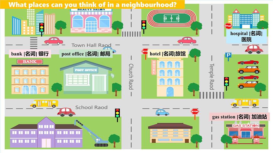 Unit 5 Our neighbourhood Lesson 1 My neighbourhood—初中英语冀教版（2024）七年级下册（课件）第5页
