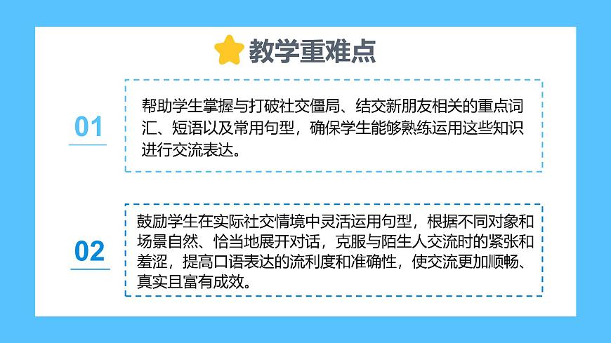 Unit 4 My friends Lesson 5 Icebreakers—初中英语冀教版（2024）七年级下册（课件）第3页