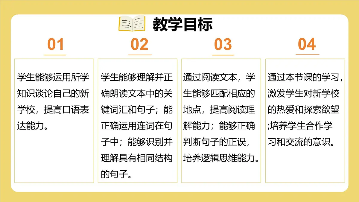 Starter Welcome to junior high! Know your school-外研版（2024）七年级上册（课件）第2页