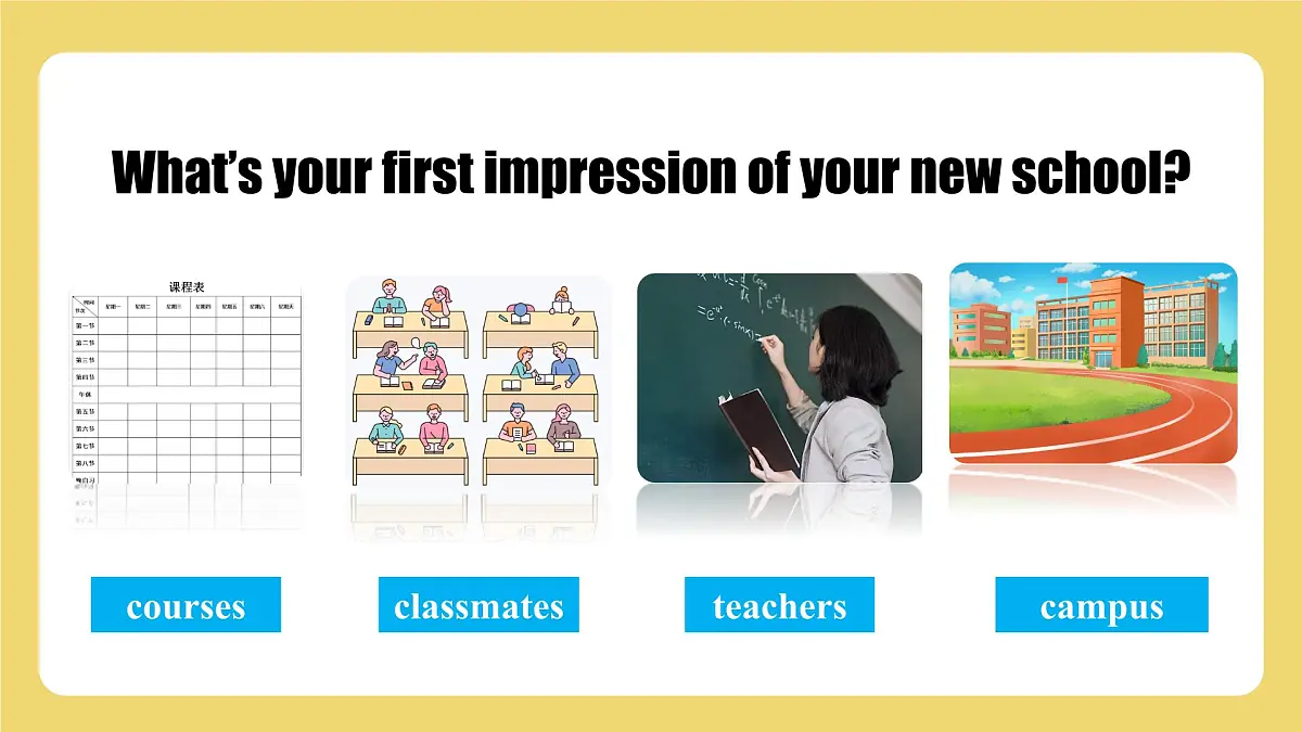 Starter Welcome to junior high! Know your school-外研版（2024）七年级上册（课件）第5页