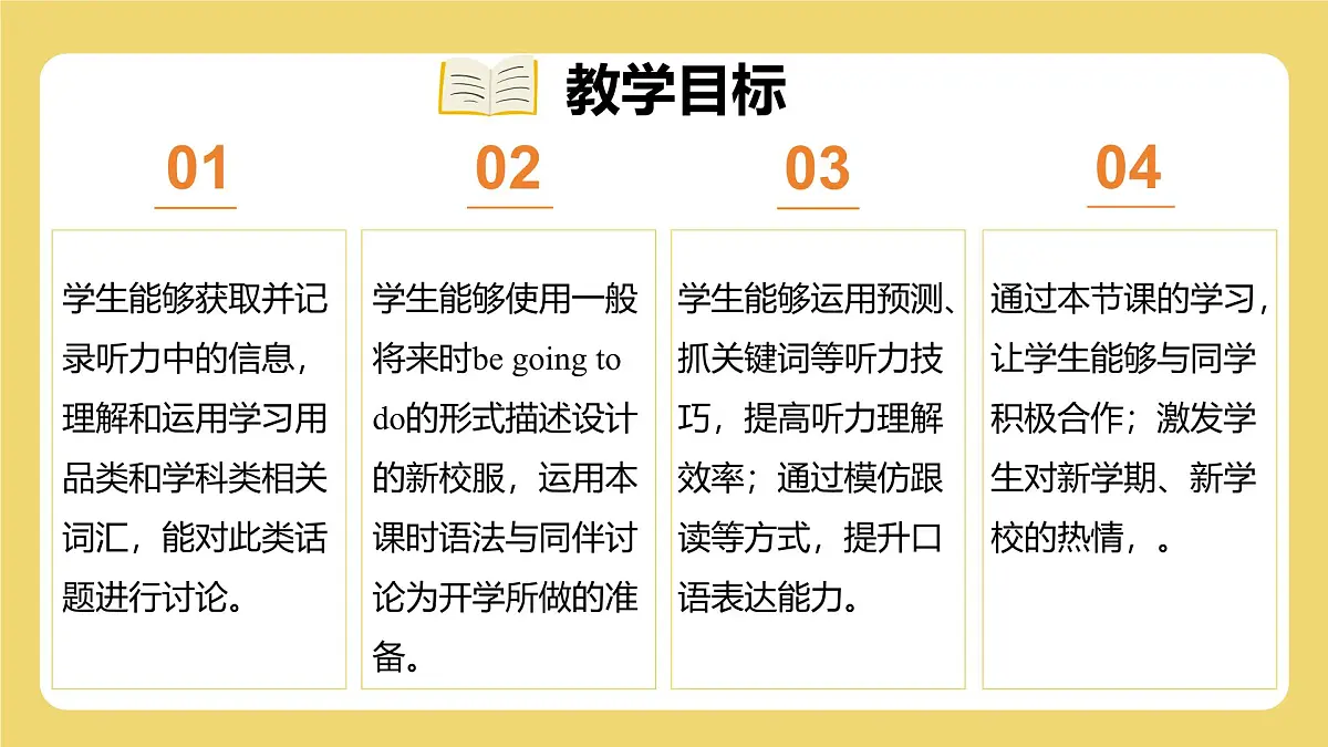 Starter Welcome to junior high! Get ready-外研版（2024）七年级上册（课件）第2页