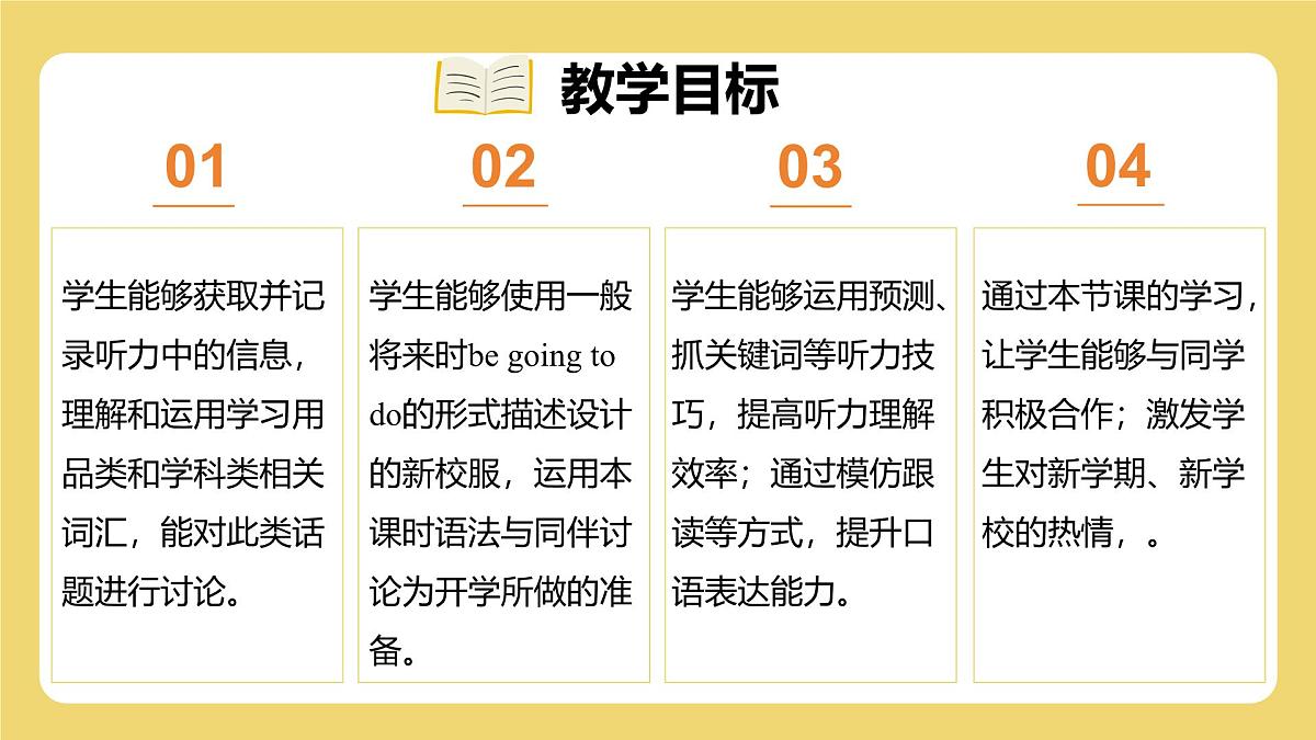 Starter Welcome to junior high! Get ready-外研版（2024）七年级上册（课件）第2页