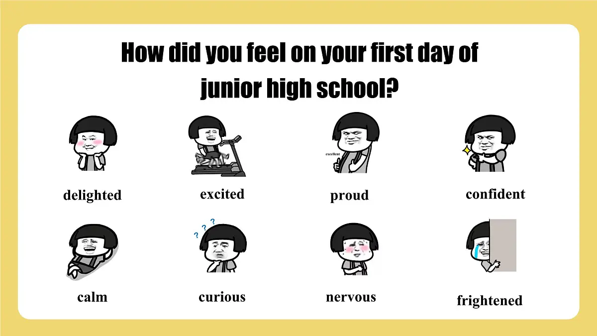 Starter Welcome to junior high! Get ready-外研版（2024）七年级上册（课件）第6页